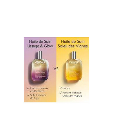 Caudalie Coffret Les Essentiels Éclat Illuminateurs​ Huile Soleil de Vigne