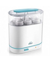 Avent écoute bébé