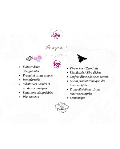 Elaya Culotte Menstruelle EISHA
