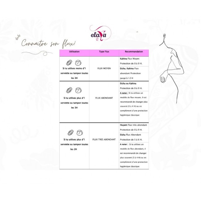 Elaya Culotte Menstruelle KAHINA M